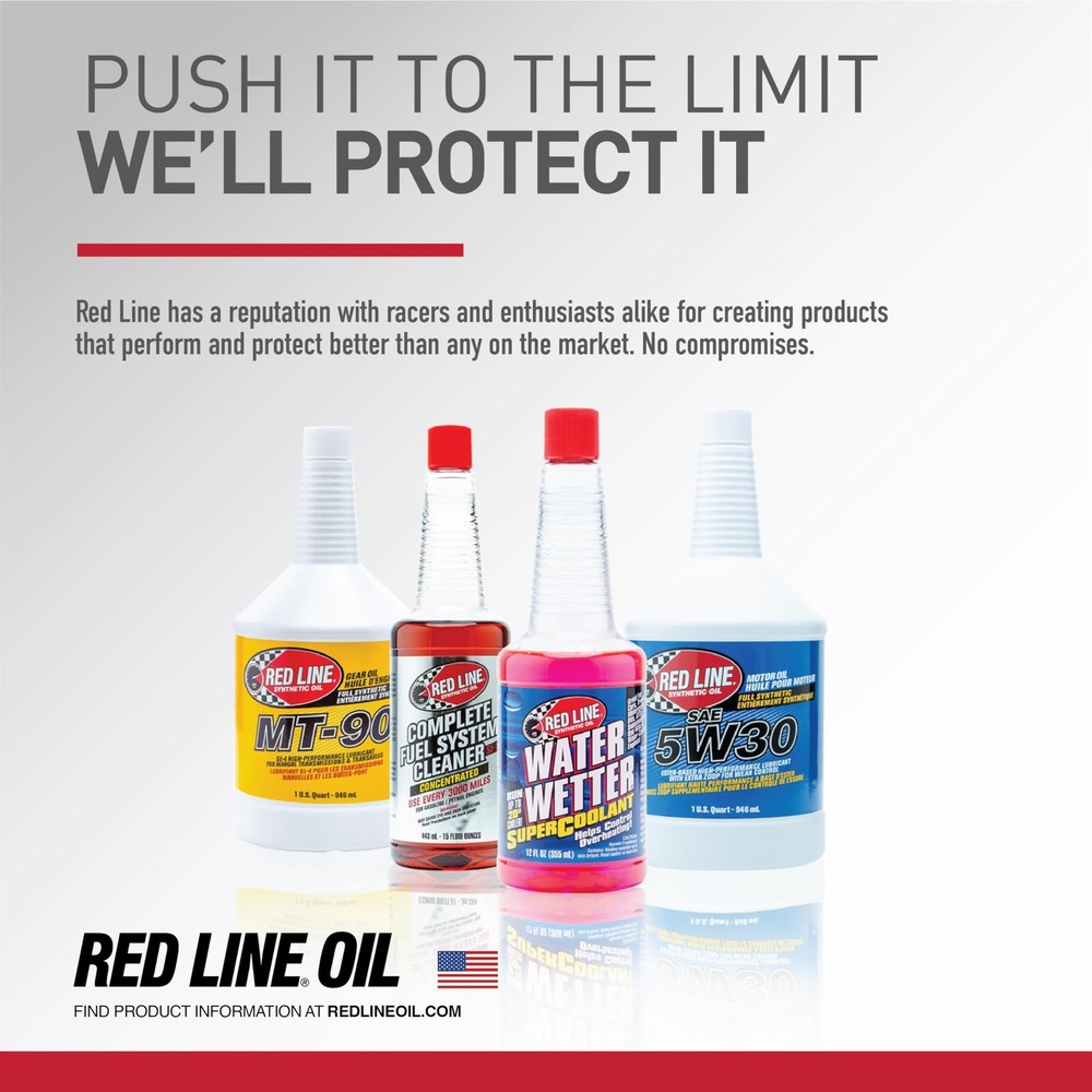 80204 WaterWetter Super Engine Coolant 12oz High Performance Rust Protect