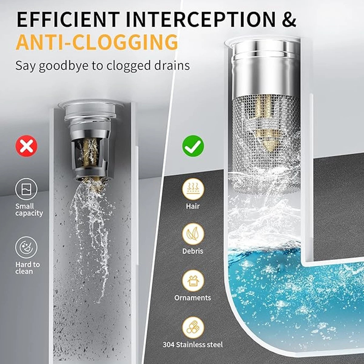 2 Pcs Bathroom Sink Stopper Hair Catcher Bathroom Pop Up Sink Drain Filter