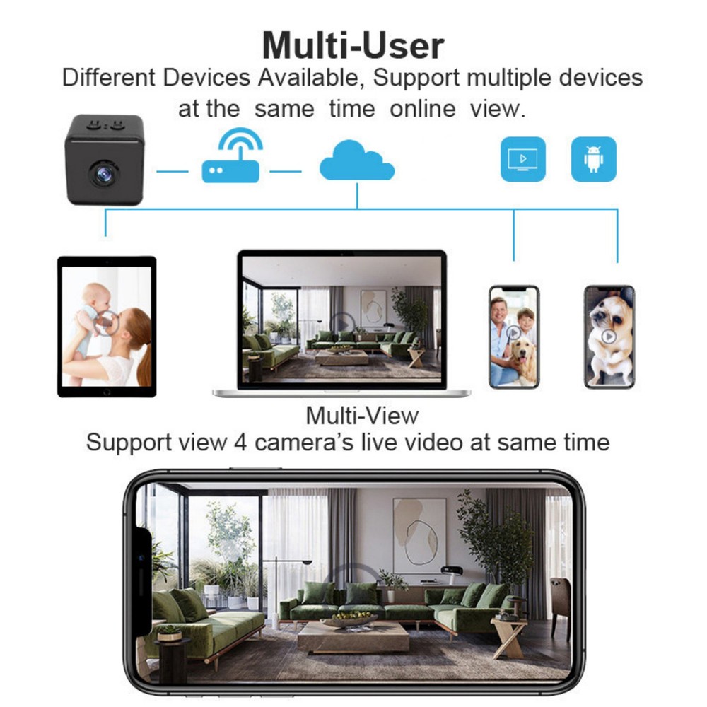 Wireless 1080P Mini Camera Night Vision Remote View SD Recording Home Security