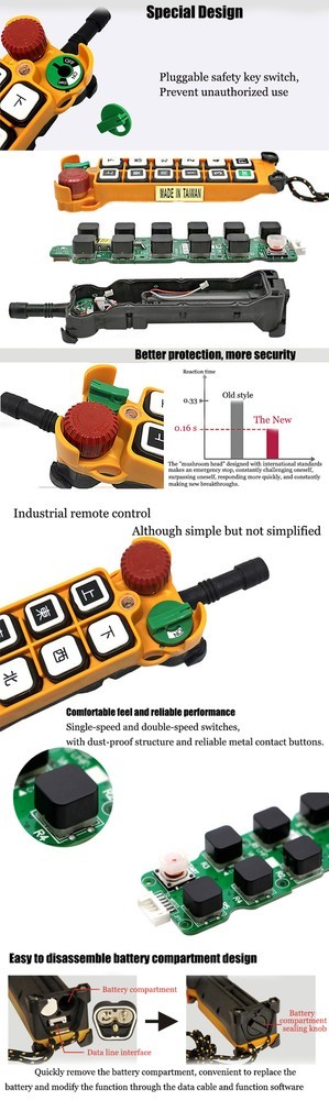 Industrial Crane Remote Control - Wireless 20-Button Radio (Single/Double)