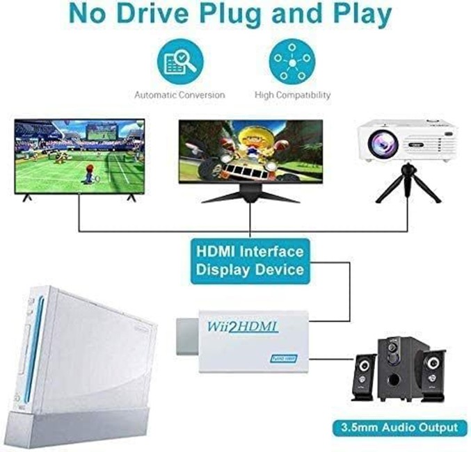 Portable Wii to HDMI Wii2HDMI Full HD Converter Audio Output Adapter TV Black
