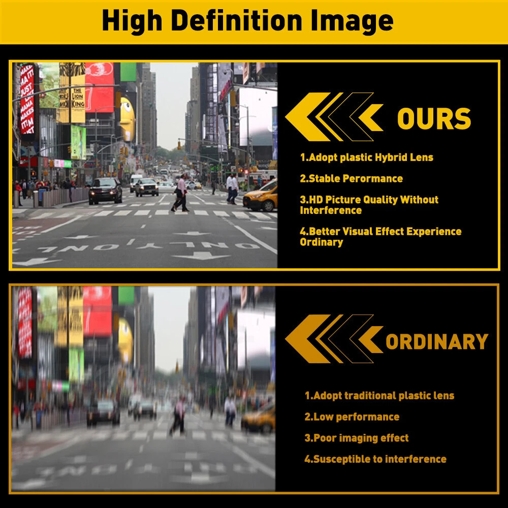 New OEM 2013 - 2019 Ford Taurus Backup Reverse Parking Camera EG1Z-19G490-A