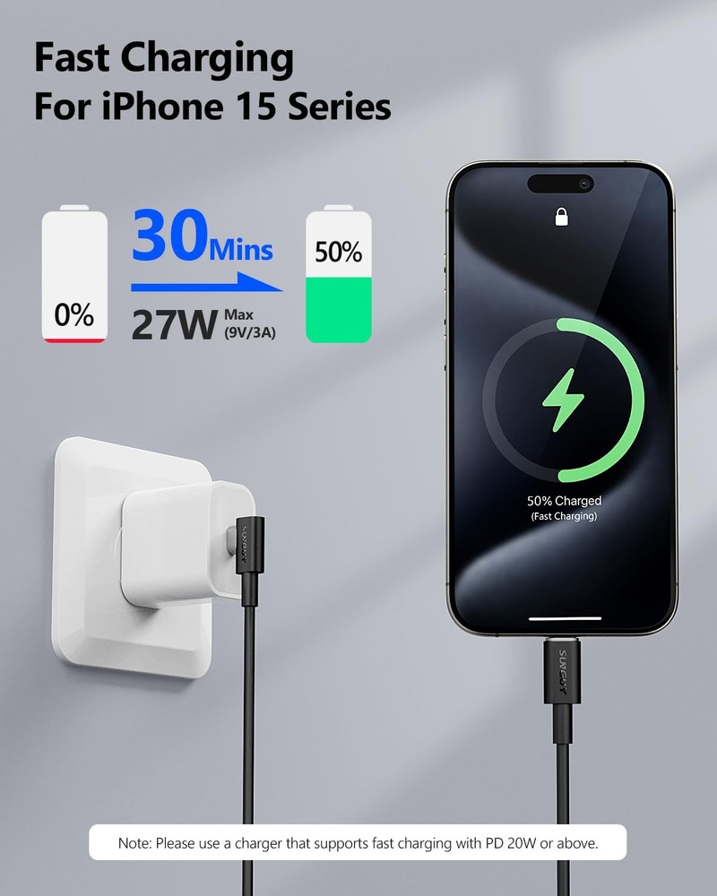SUNGUY USB C to C Cable 2FT [2Pack], Right Angle 90 Degree 2FT, Black