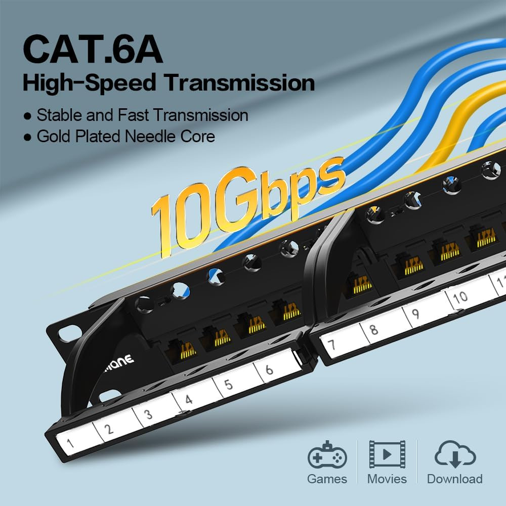 24 Port Patch Panel RJ45 Patch Panel CAT6a Keystone Patch Panel UTP with Smart