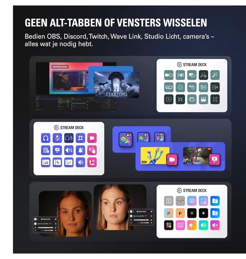 Stream Deck MK.2 White – Studio Controller, 15 macro keys, trigger actions in ap