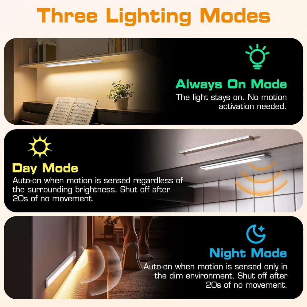 EverBrite 2 Pack Under Cabinet Lighting, Motion Sensor Light with Remote Control