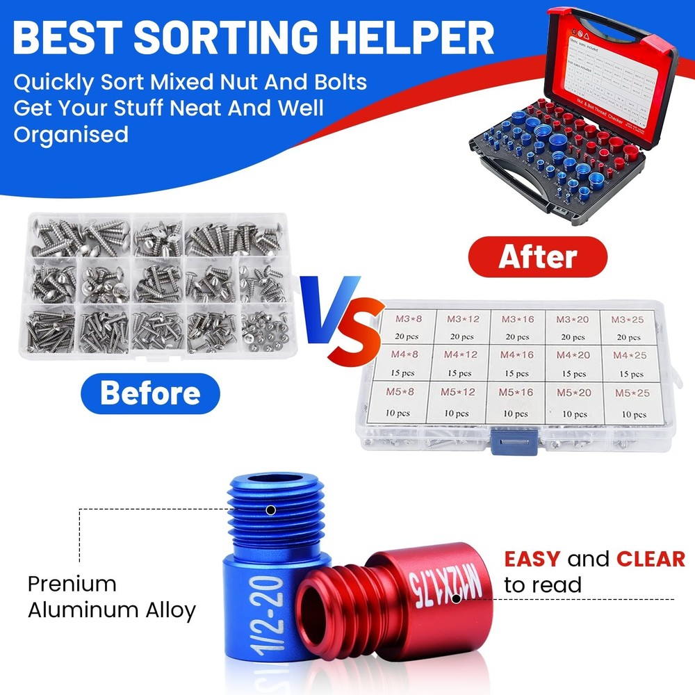 52PCS Thread Checker Kit – SAE & Metric Bolt Thread Checker, Nut & Bolt Si