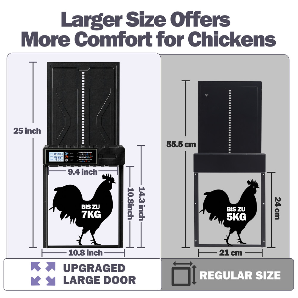 Extra Large Automatic Chicken Coop Door Battery Operated with Timer & LED Screen