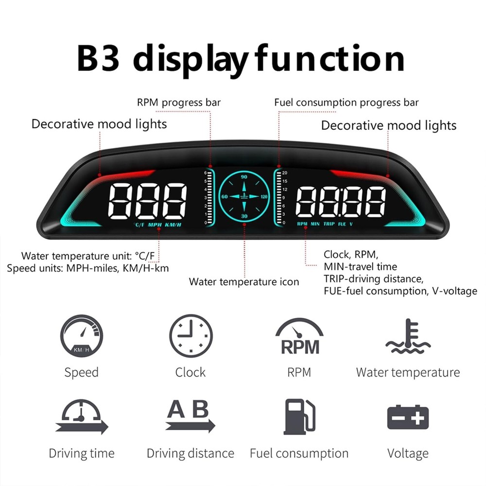OBD2 Head Up Display for Car with HUD WIRE-D
