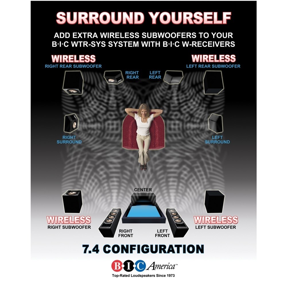 BIC America WTR-SYS 4-Channel Wireless Audio System