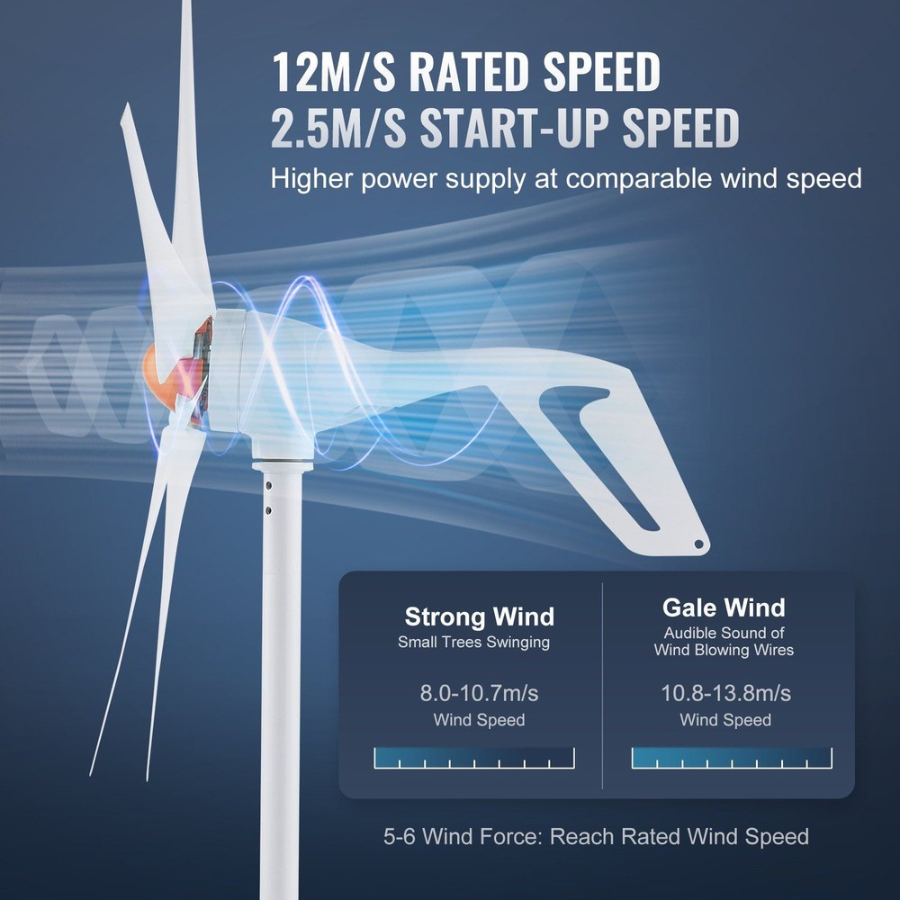 500W 12V Wind Power Kit, 5-Blade Design, MPPT Controller, Adjustable Windward