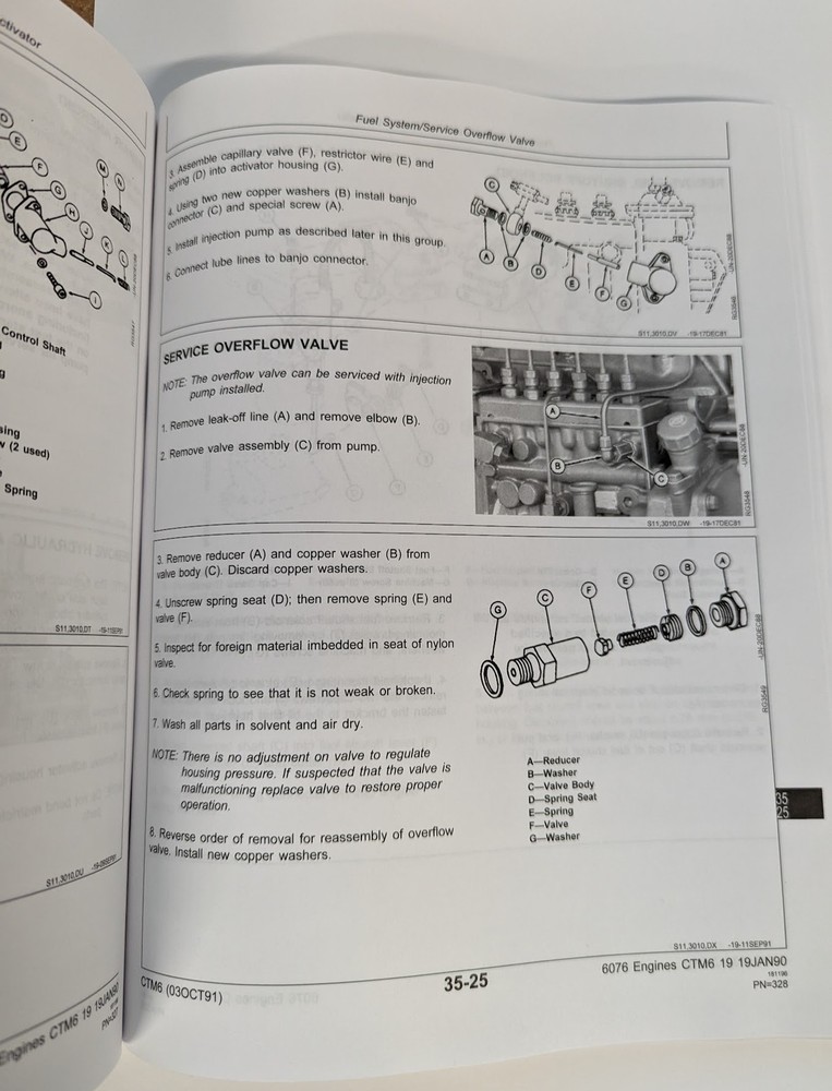 John Deere 6076 Series Engine Component Technical Service Manual - CTM6