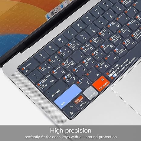 MacBook Keyboard Protective Cover