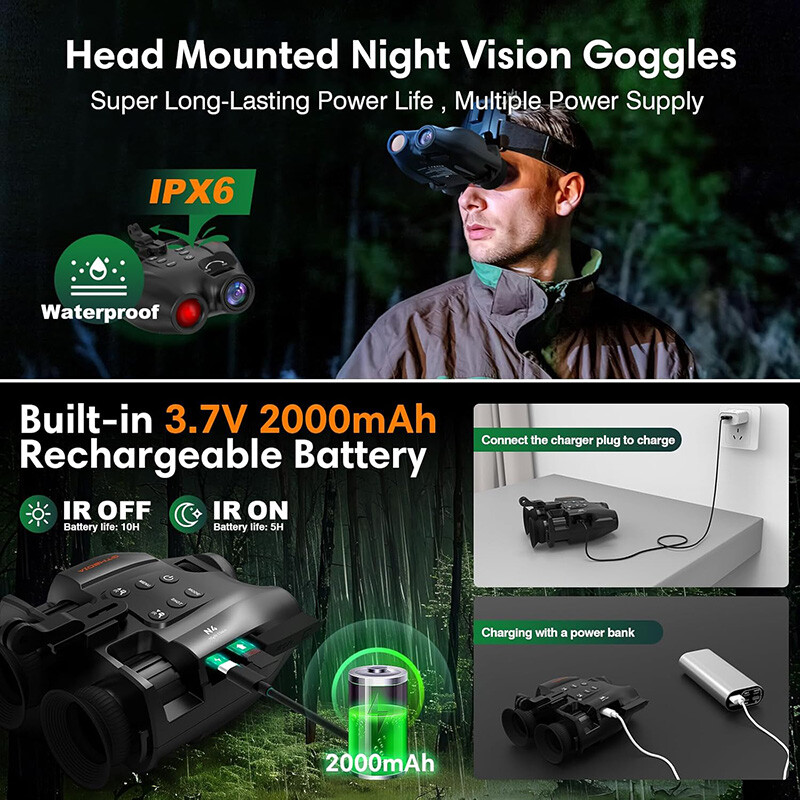 GTMEDIA N4 Night Vision Goggles Infrared Binoculars 300m Range IR Illuminator