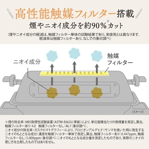 Multi-roaster grill for 3 saury, compact, charcoal