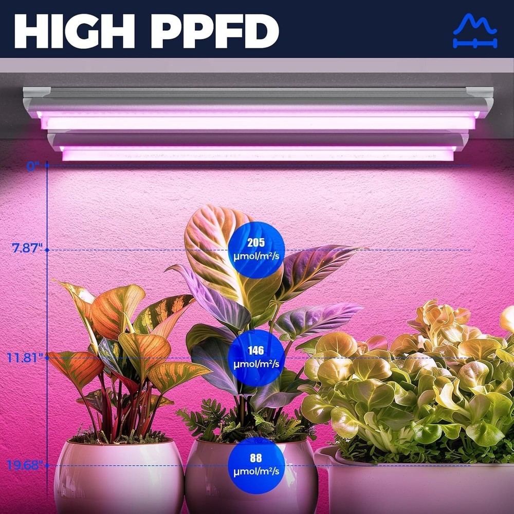 Energy Efficient Pink LED Grow Light with Touch Control, 6-Pack for Indoor Use