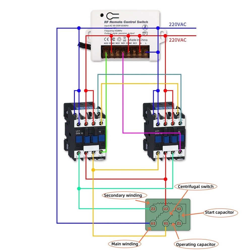 2Ch Relay Receiver Wireless Remote Control Switch for Garage/Gate 220V 110V