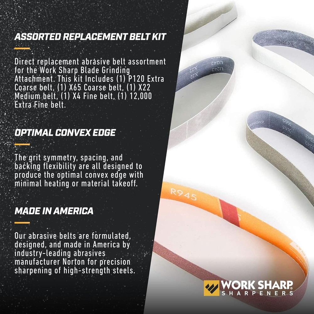 Work Sharp WSSAKO81115 Replacement Belt Kit for Ken Onion Blade Grinder Attachme
