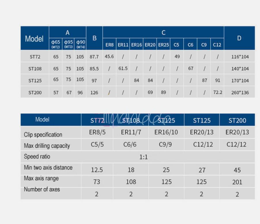 Two-Spindle Boring Machine Multi-spindle Drill Multi-Head Drill Tapping Machine