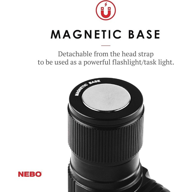 Rechargeable Waterproof Headlamp Adjustable Brightness LED Flashlight EDC Light