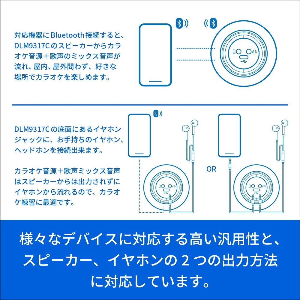 PHILIPS DLM9317C Bluetooth Wireless Karaoke Microphone with Speaker USB-C