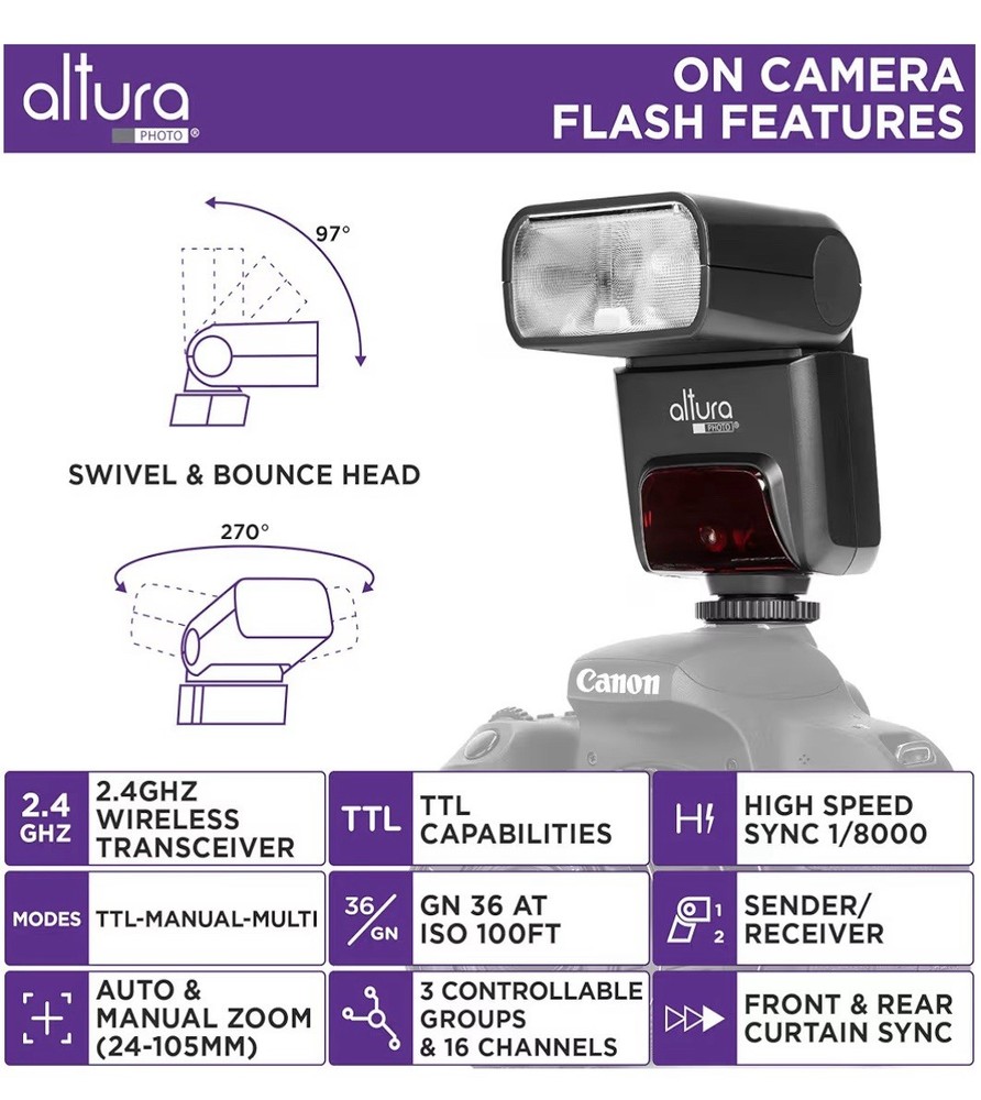 AP-305C Flash for Canon 2.4G E-TTL Wireless Compact Camera Speedlite Flash for C