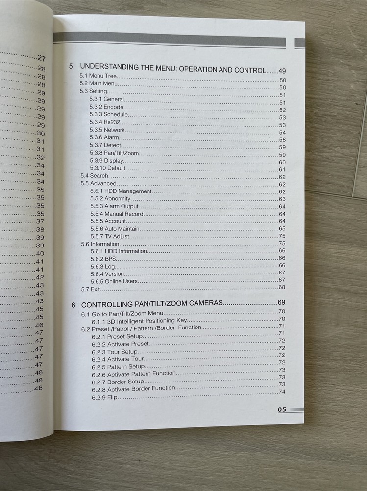 Standalone DVR 4Ch User's Manual