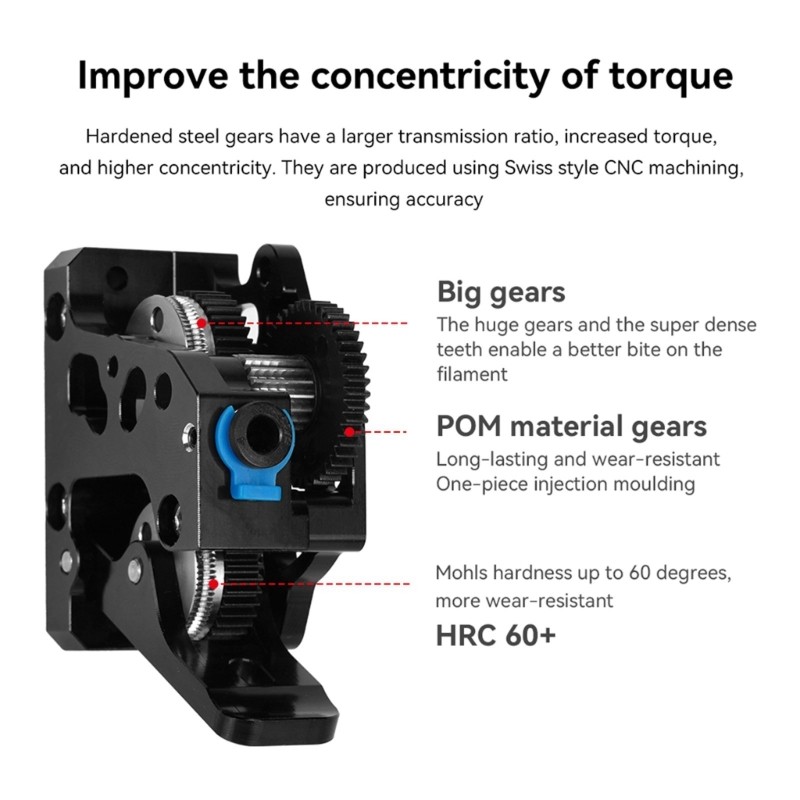 Precise Gear Components for HGX Extruder with Optimaled 3D Printing Experience