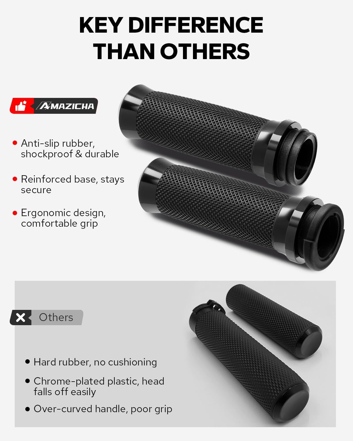 1inch Handlebar Grips, Electronic Throttle Control Hand Grips Fit for Harley ...