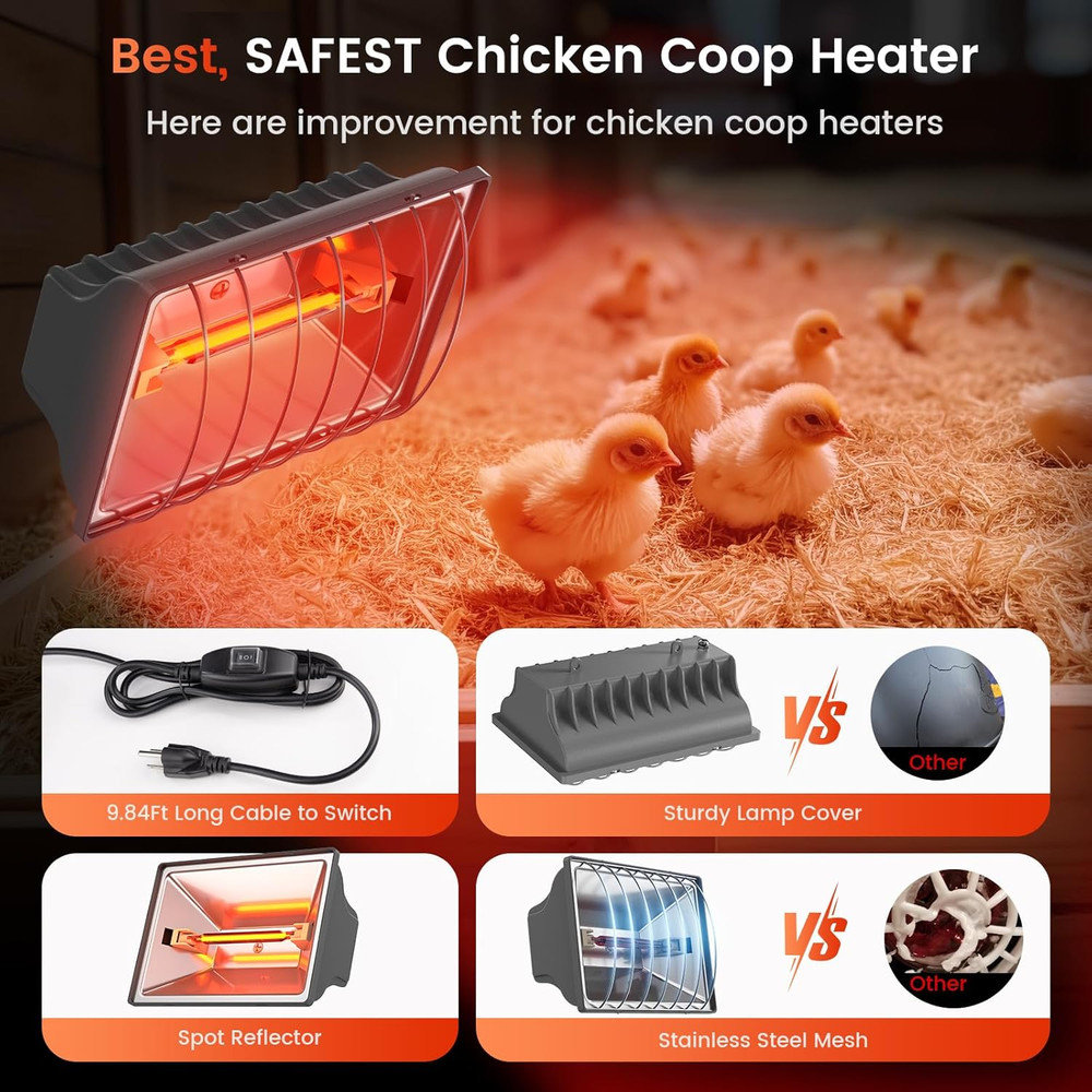 250W Brooder Heater for 30 Chicks, Chicken Coop Heating Lamp Brooder