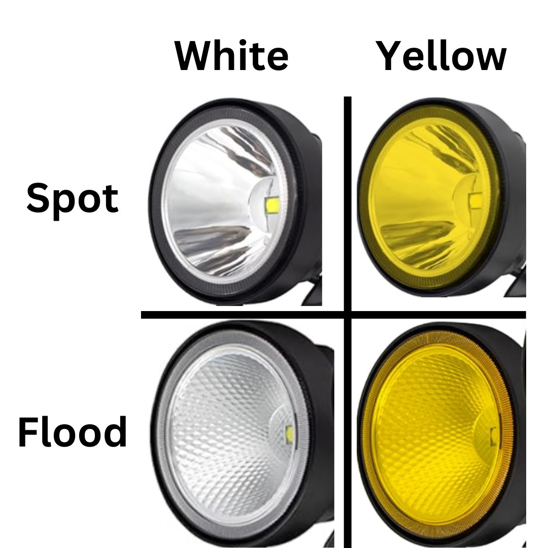 Honda 400ex Headlight Assembly: Aftermarket LED Pod light Headlight Assembly