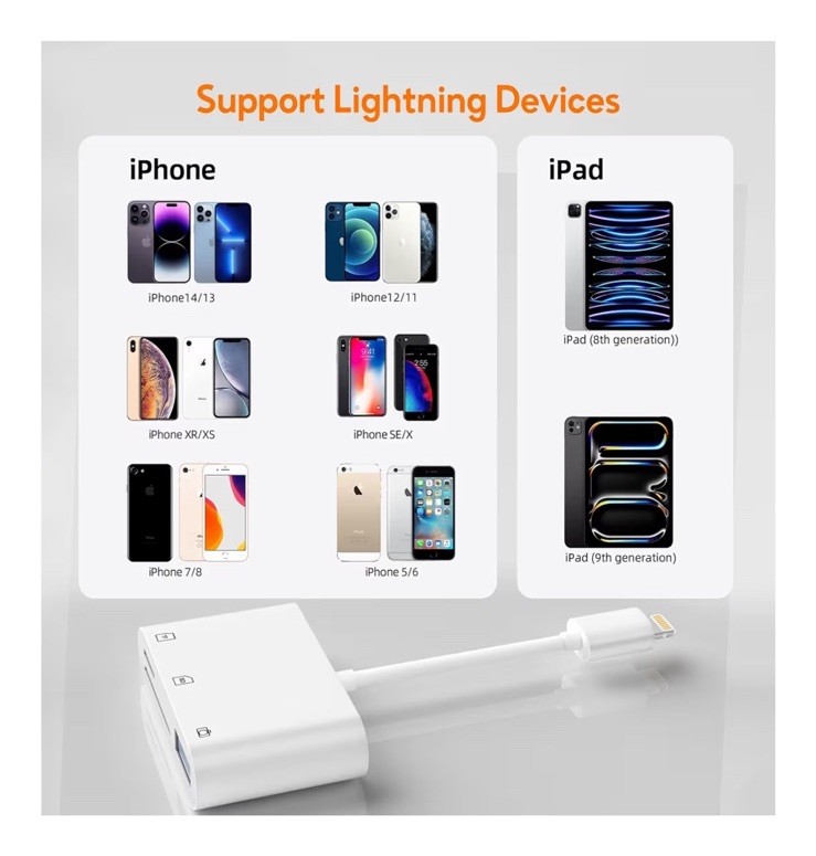 SD Card Reader for iPhone Lightning Adapter SD TF Memory Card Viewer