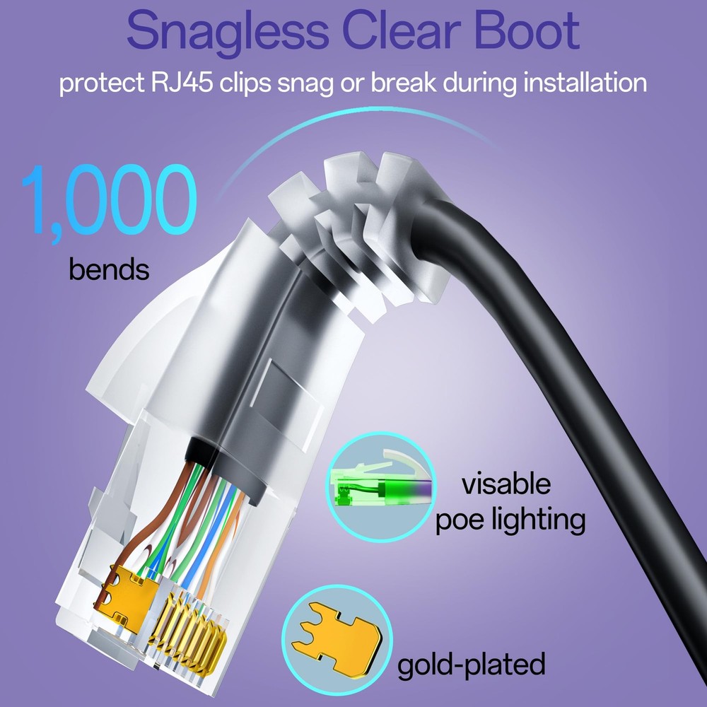 Cat6a Patch Cables 0.5ft (10 Pack) Slim, Cat6 Ethernet Patch Cable Pure Coppe...