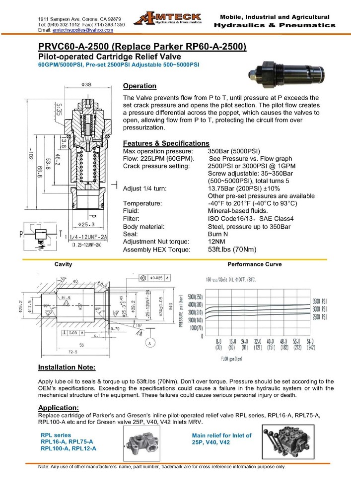 Parker Gresen RP60-A-3000 Cartridge Relief Valve Replacement