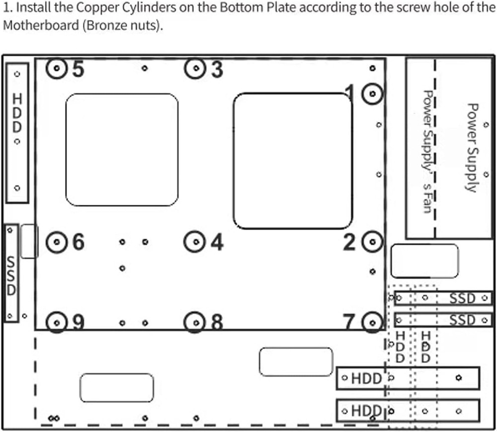 DIY Gaming Computer Case, E-ATX Open Chassis Case Rack for Black
