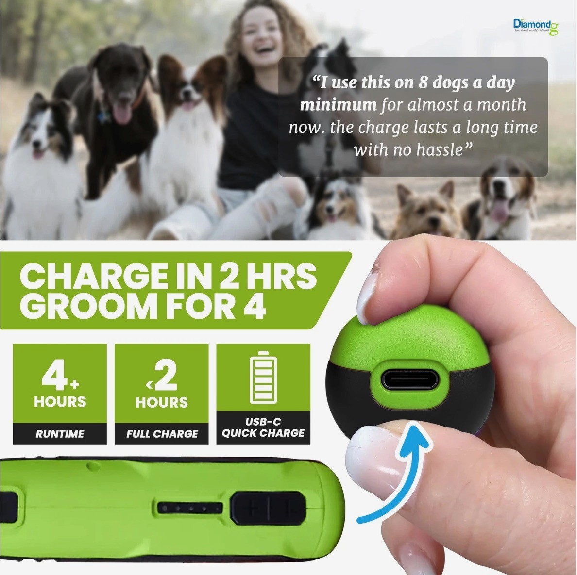 Diamondg Cordless Nail Grinder for All Dog Breeds, Storage Bag + 2 Grinding Tips