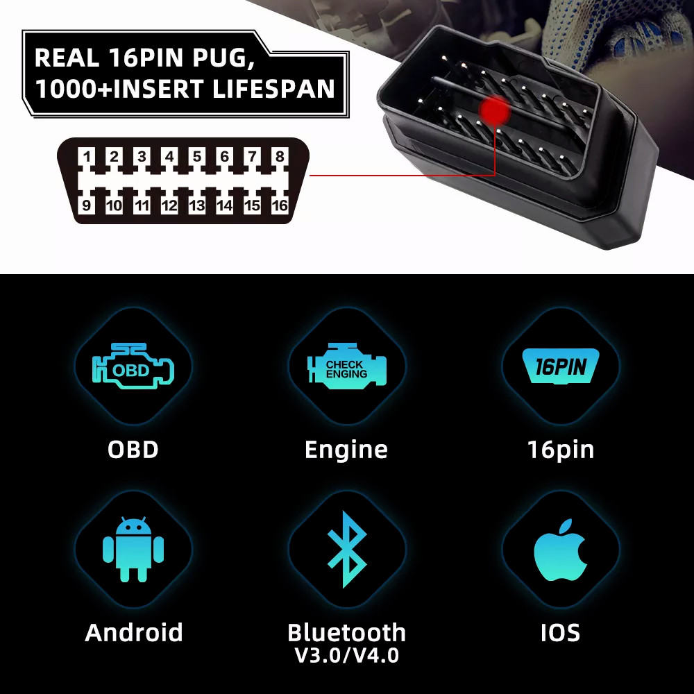 Vgate iCar Pro Bluetooth 4.0 OBD2 Code Reader ELM327 V2.2 Car Diagnostic Scanner