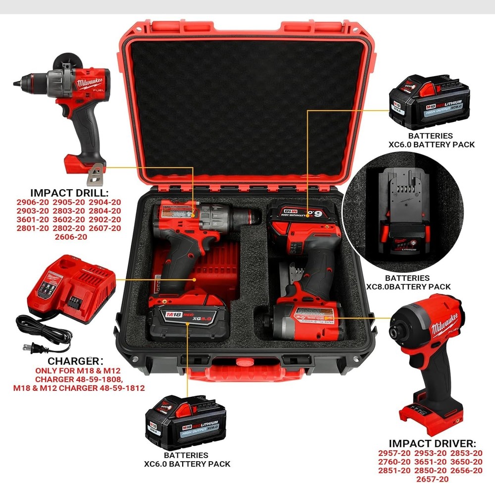 Tool Case for Milwaukee M18 Impact Drill Driver Combo Kit - Tool Box for Milw...