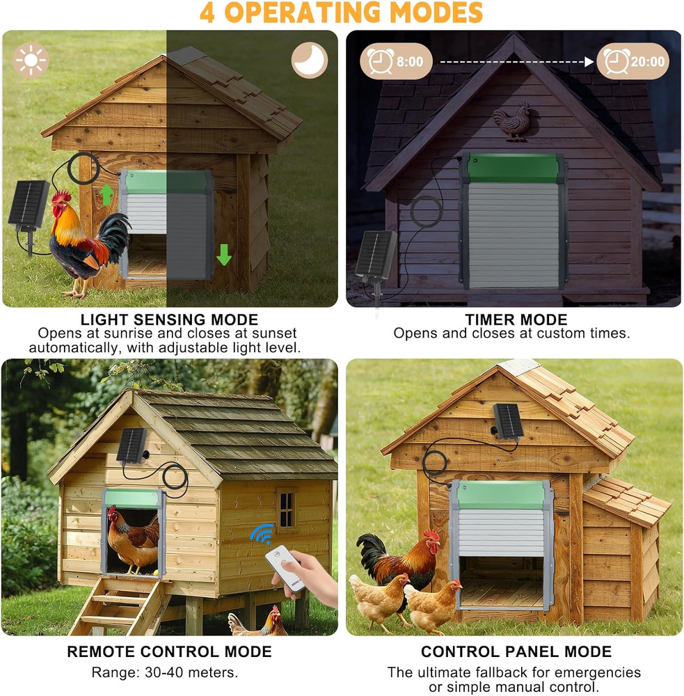 Solar-Powered Automatic Chicken Coop Door with Timer, Light Sensor & Remote Cont