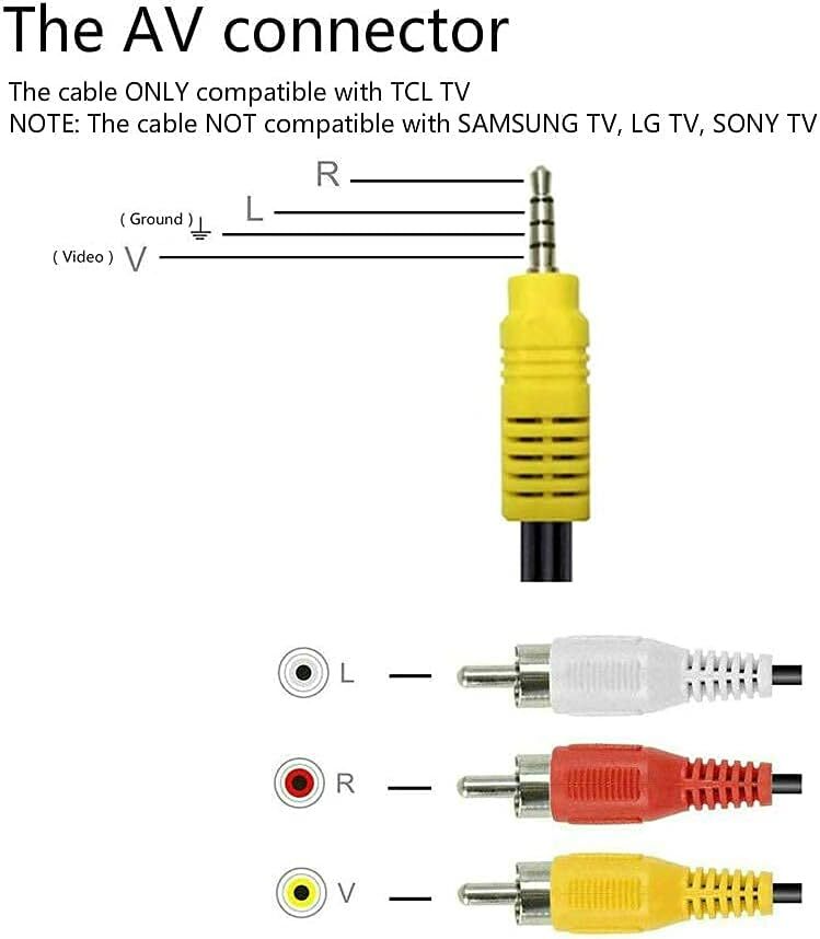 Video AV Component Adapter Cable Replacement for TCL TV, 3 Red,White,Yellow