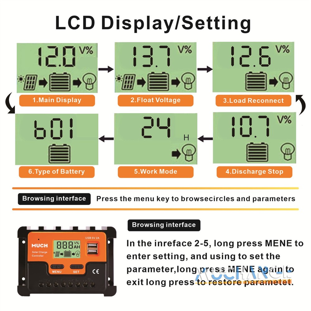 30A Solar Panel Controller Solar Battery Charge 12V/24V Auto Regulator LCD