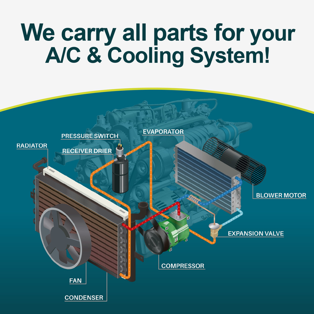 AC Receiver Drier fits Ford Windstar QR