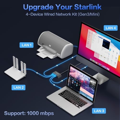 Starlink Ethernet Adapter for Gen 3, Starlink Rectangular Satellite Internet