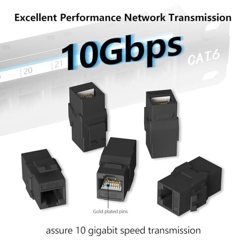 24 Port Cat6 Patch Panel, RJ45 Coupler Feed-Through 10Gbps Ethernet Patch Panel