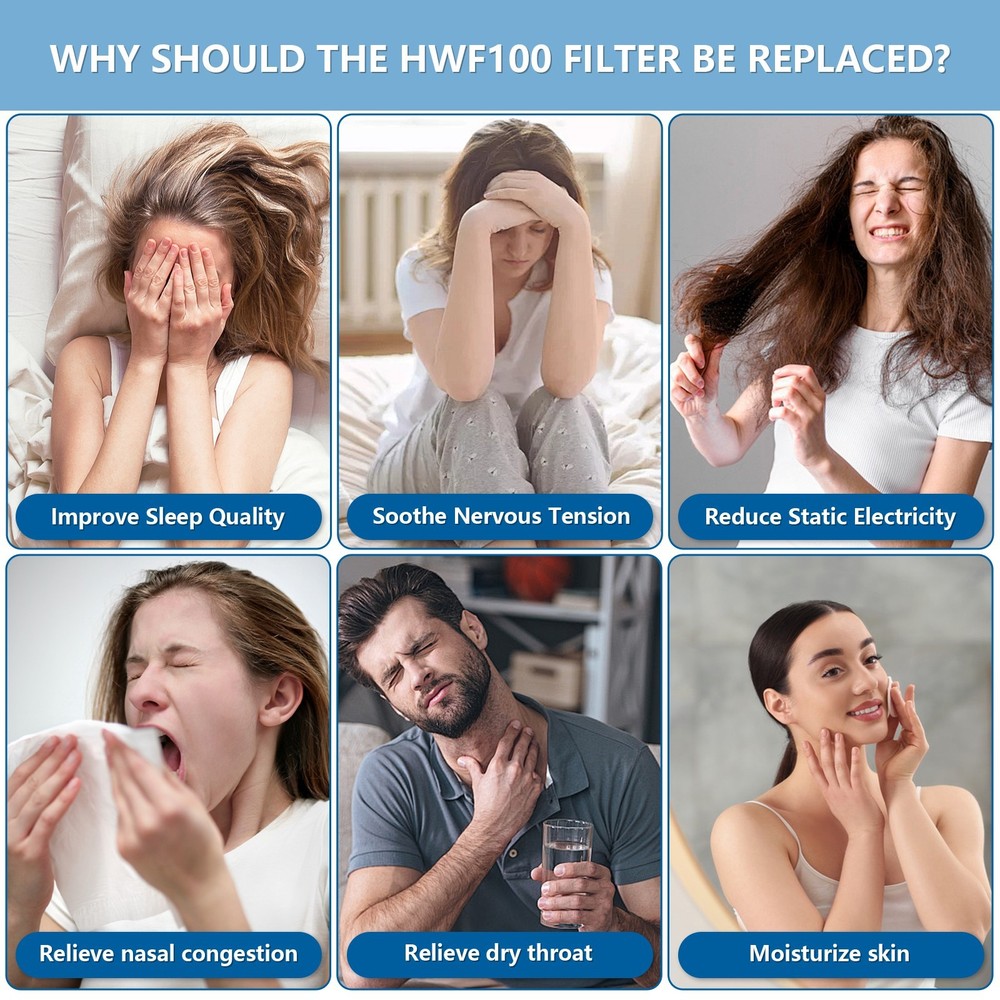 Humidifier Filter Replacement for Holmes HWF100 (6-Pack)