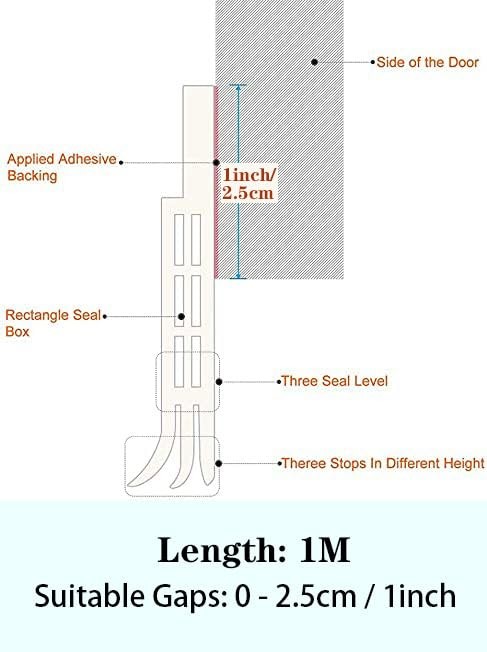 Door Draft Stopper Under Door Draft Blocker White Insulator Sweep