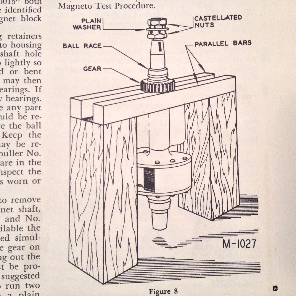 Bendix LA & LAR Magnetos Service Instruction Manual