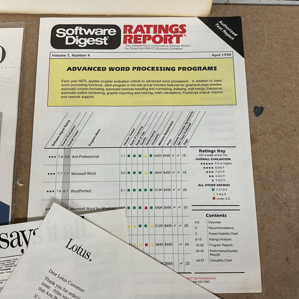 Samna Lotus Ami Pro Working Model Windows 5.25 Inch Version Vintage Computing