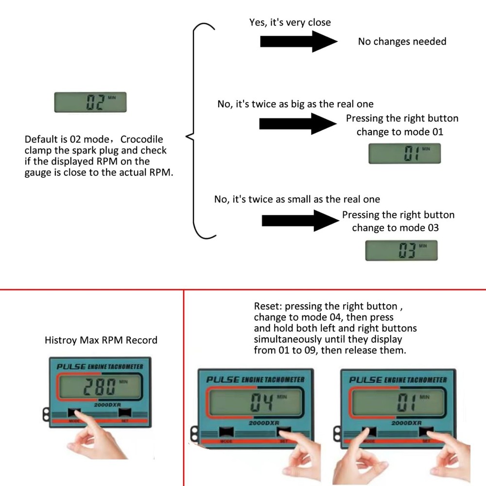 Handheld Digital Induction Chainsaw Tachometer, 2 Stroke 4 Stroke Small Engin...