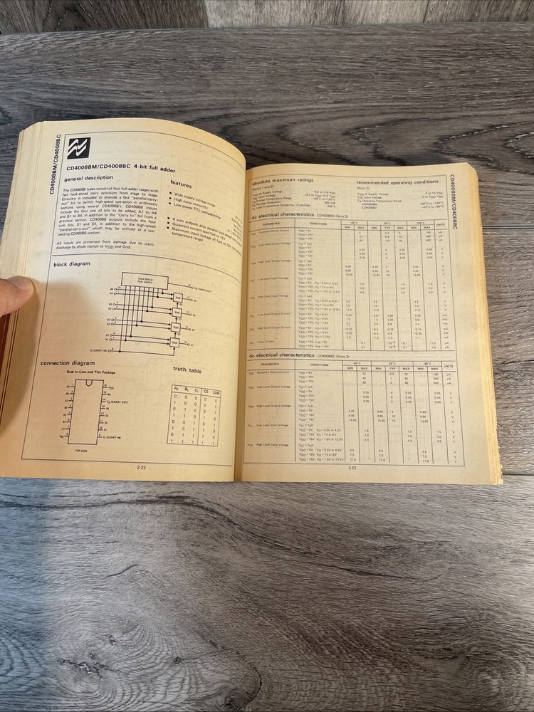 VINTAGE CMOS DATABOOK National semiconductor IC Reference Guide RETRO COMPUTE